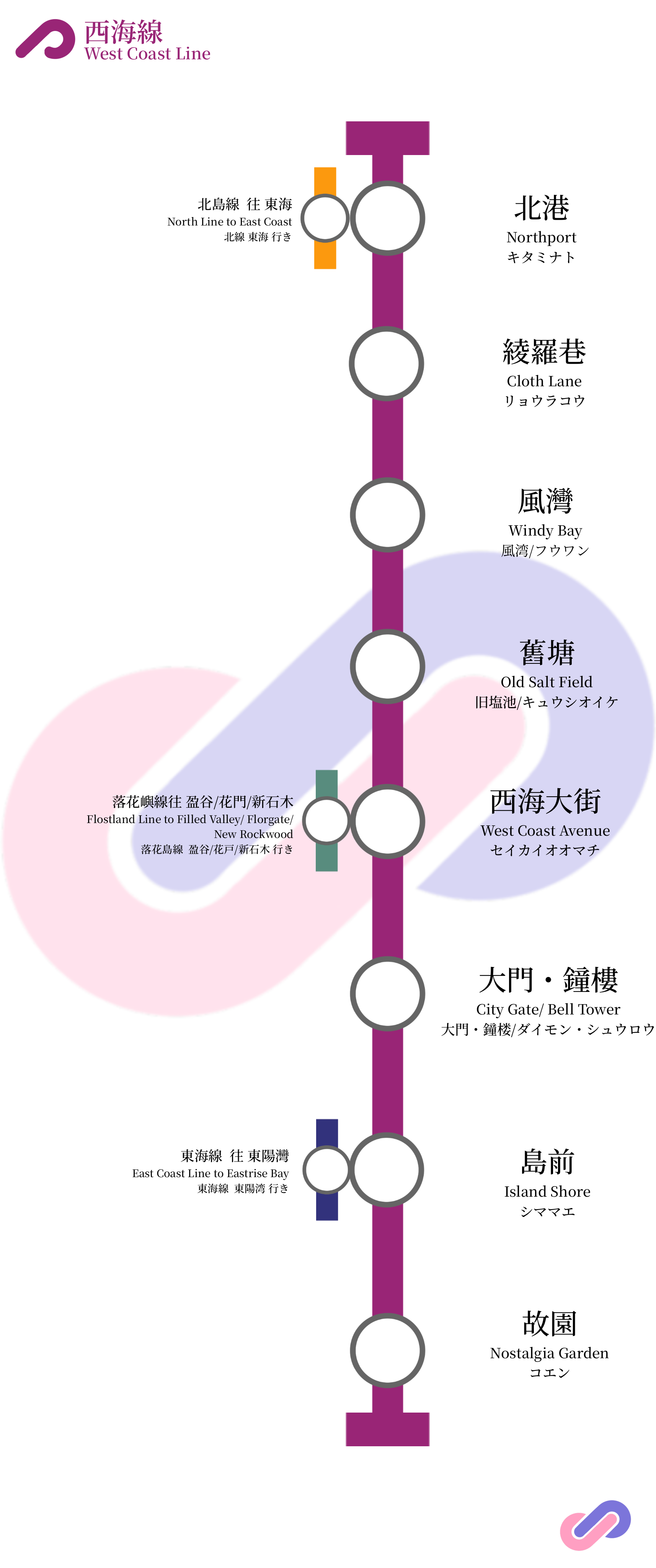 花陽城鐵西海線